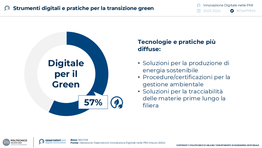 Sportello Digitale - analisi stato dell'arte investimenti in sostenibilità da parte delle piccole medie imprese