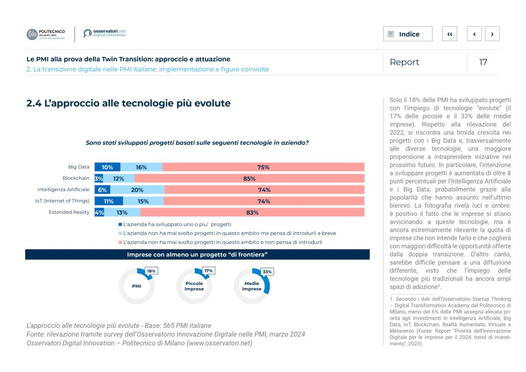 Approccio alle tecnologie più evolute - PMI alla prova della Twin Transition - Sportello Digitale