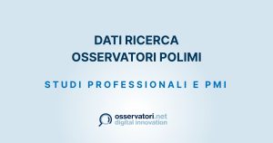 Cover Ricerca PMI e Studi Professionali 2025 Osservatorio Politecnico Milano - Sportello Digitale