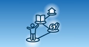 cover welfare aziendale PMI - Sportello Digitale